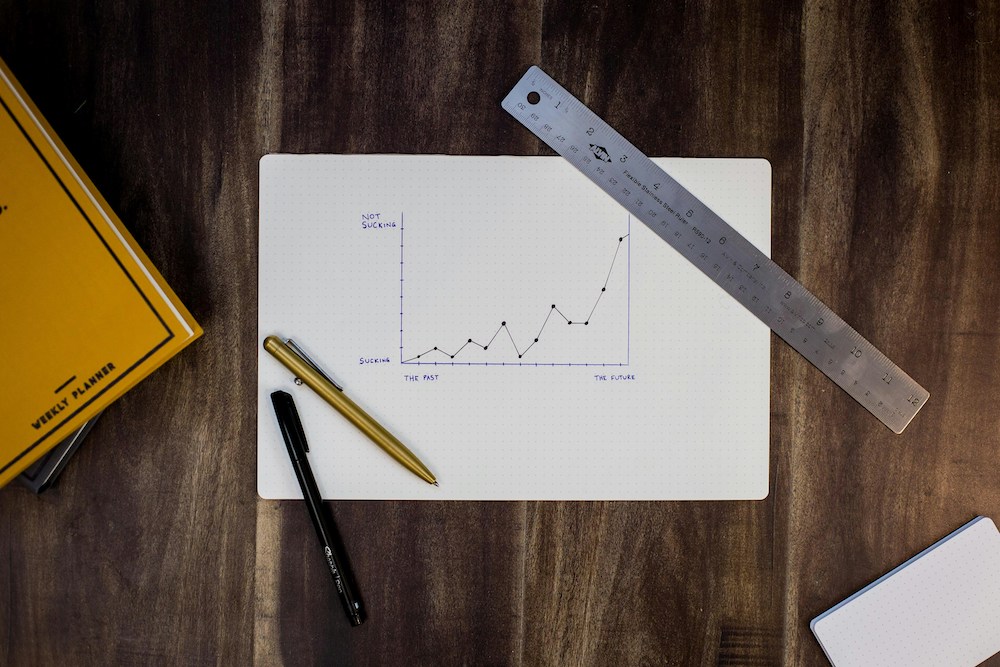 What is RFM Marketing and how can it be applied to e-commerce?