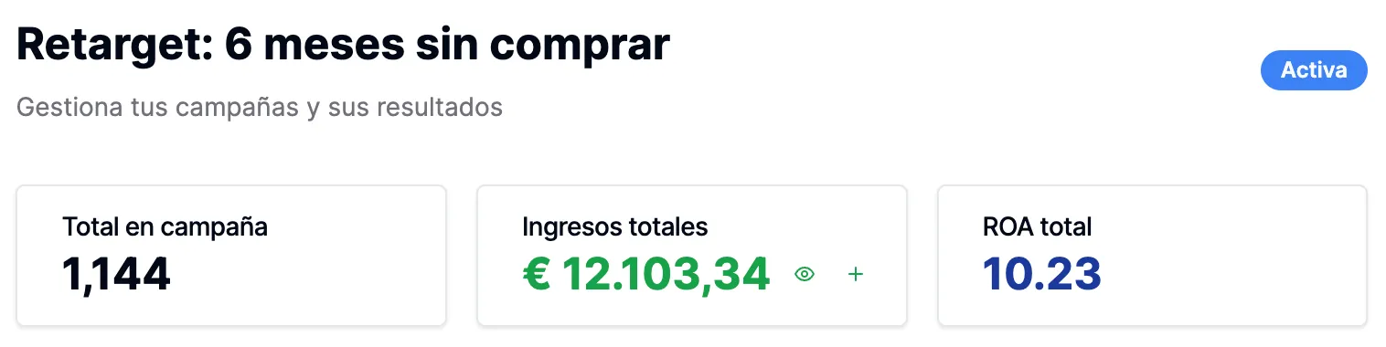 Retarget de clientes con Posthero