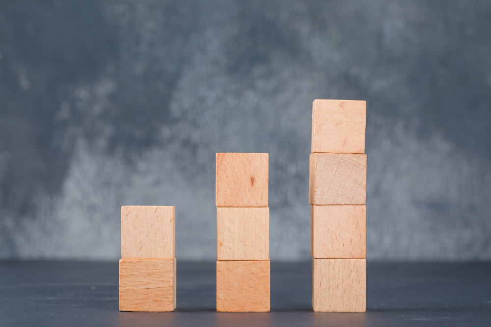 Customer Retention: What It Is, Why It's Important, and How to Improve It